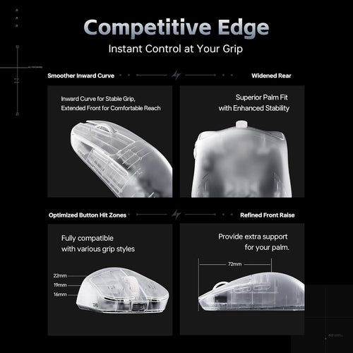 ATK Blazing Sky Zero Wireless Gaming Mouse – 44g Ultra Lightweight, PAW3950 Sensor, 8K Polling Rate, Nordic 54L15, Wired & 2.4GHz, Frosted White